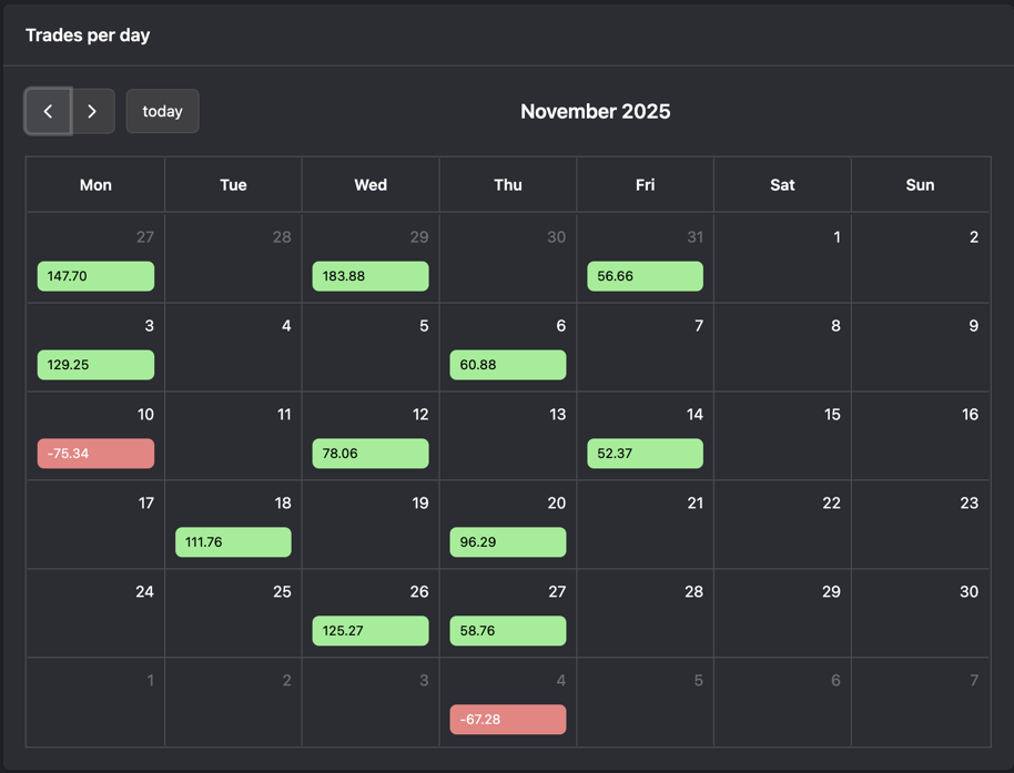 robot trade calendar